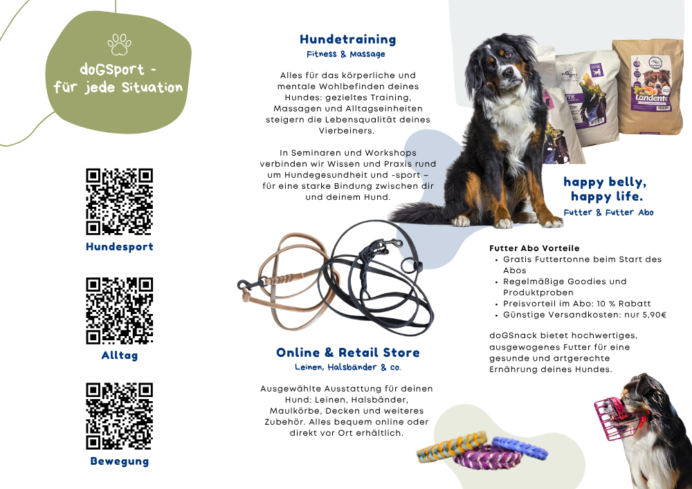 Informationsgrafik von doGSport mit QR-Codes zu Hundesport, Alltagstraining und Bewegungstraining sowie Bildern von Hundezubehör, Hundefutter und einem Hund im Studio-Layout.